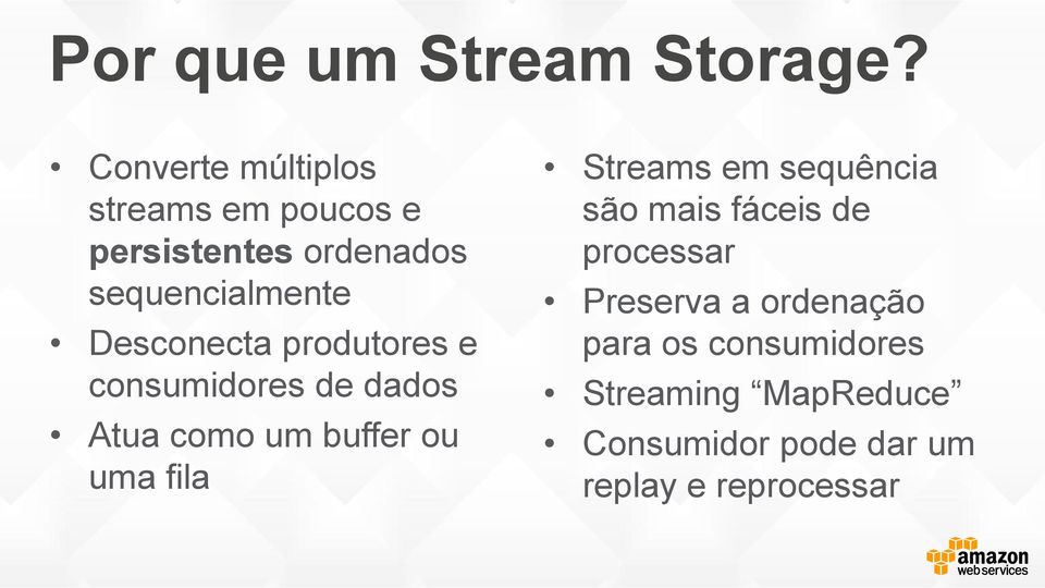 Desconecta produtores e consumidores de dados Atua como um buffer ou uma fila