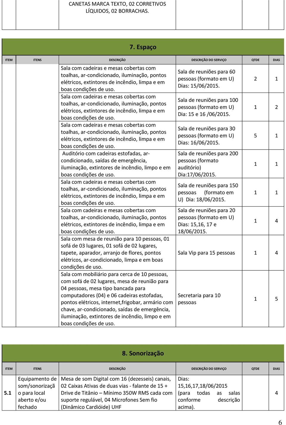 de 02 lugares, tapete, aparador, arranjo de flores, pontos elétricos, ar-condicionado, limpa e em boas condições de uso.