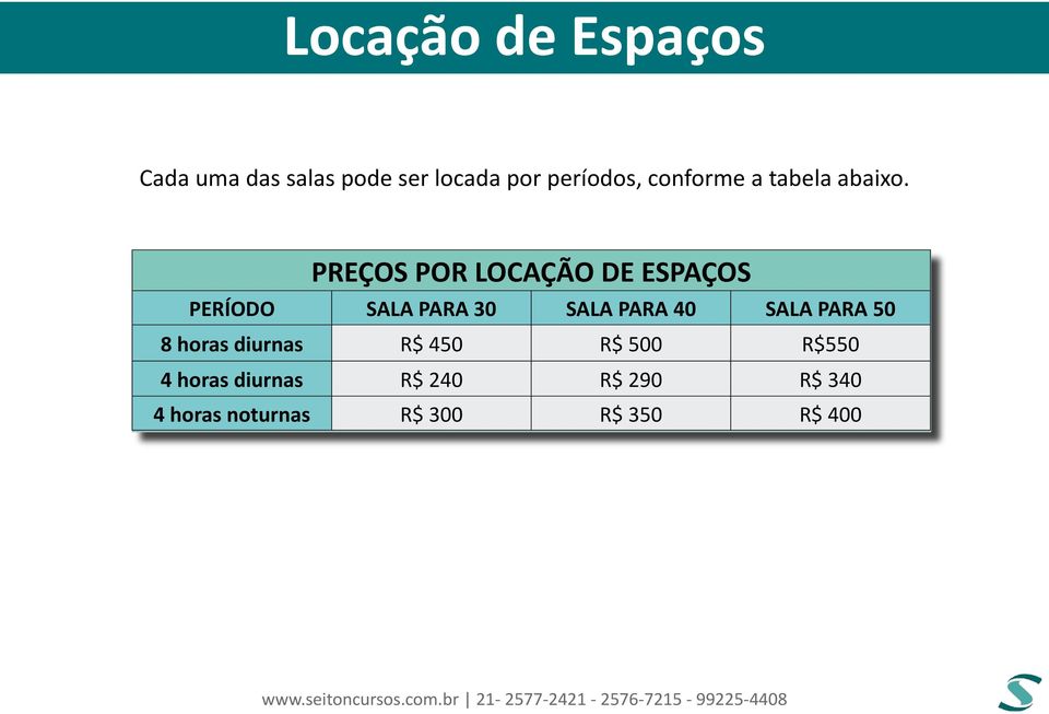 PREÇOS POR LOCAÇÃO DE ESPAÇOS PERÍODO SALA PARA 30 SALA PARA 40 SALA