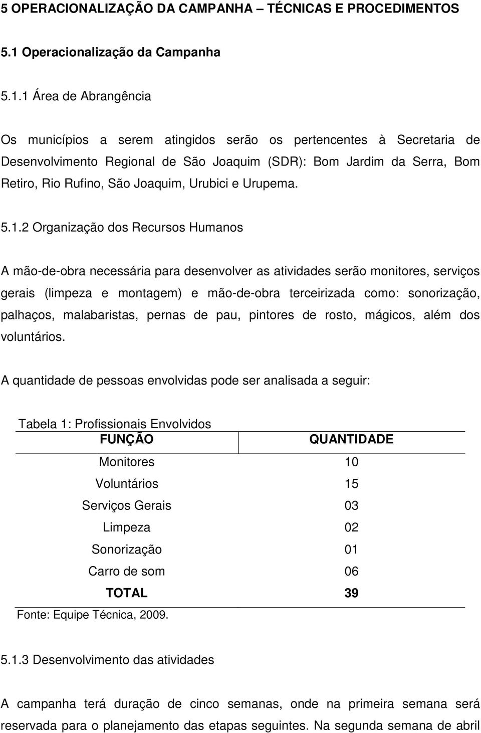 2 Organização dos Recursos Humanos A mão-de-obra necessária para desenvolver as atividades serão monitores, serviços gerais (limpeza e montagem) e mão-de-obra terceirizada como: sonorização,