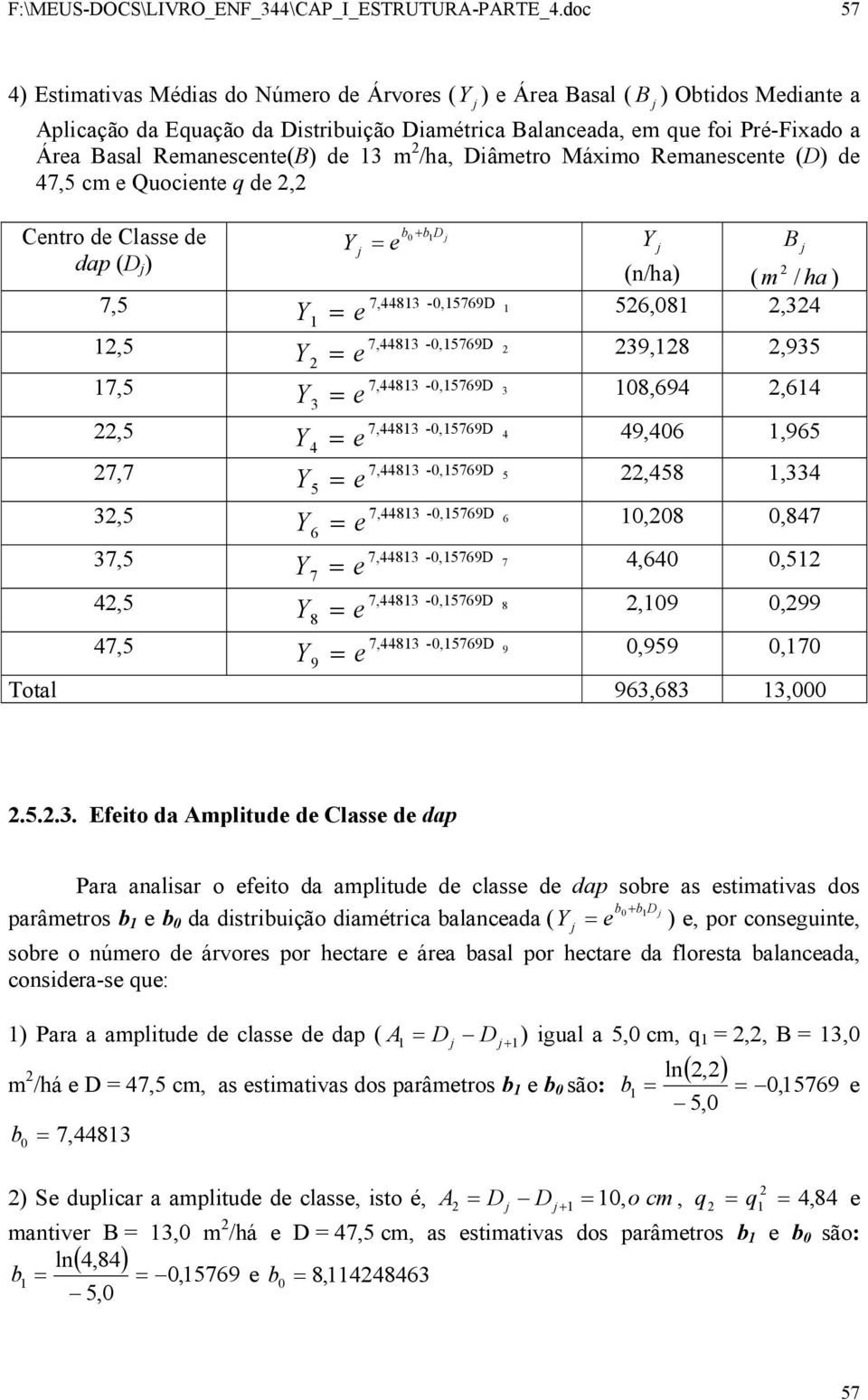 Rmanscnt () d 47,5 cm Quocint q d, Cntro d Class d dap ( ) 7,5 7,448 -,5769,5 7,448 -,5769 7,5 7,448 -,5769,5 7,448 -,5769 4 4 7,7 7,448 -,5769 5 5,5 7,448 -,5769 6 6 7,448 -,5769 7 7,448 -,5769 8