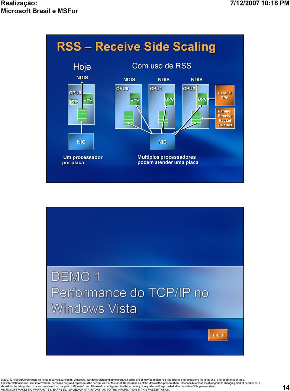 processador por placa Multiplos processadores podem atender uma placa Iniciar