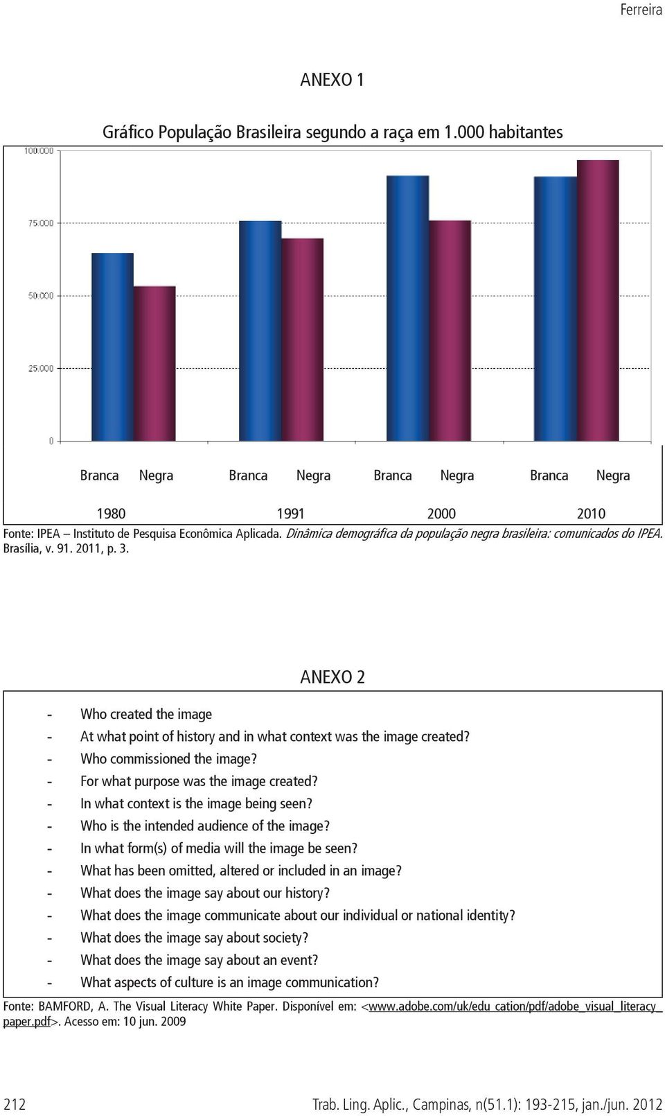 Dinâmica demográfica da população negra brasileira: comunicados do IPEA. Brasília, v. 91. 2011, p. 3.