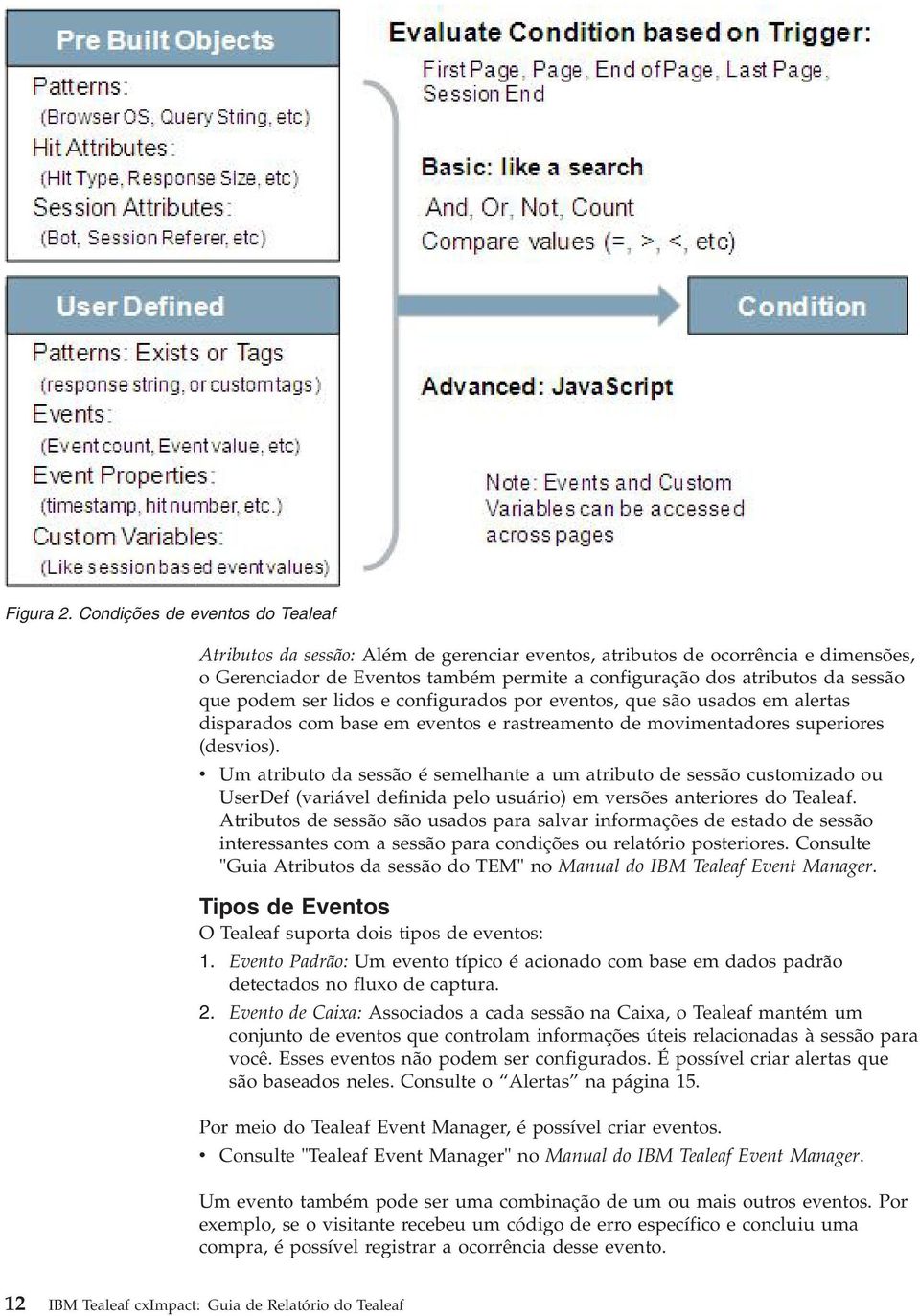 podem ser lidos e configurados por eentos, que são usados em alertas disparados com base em eentos e rastreamento de moimentadores superiores (desios).