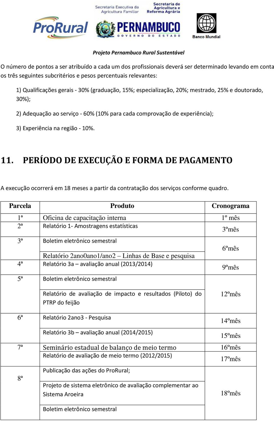 PERÍODO DE EXECUÇÃO E FORMA DE PAGAMENTO A execução ocorrerá em 18 meses a partir da contratação dos serviços conforme quadro.