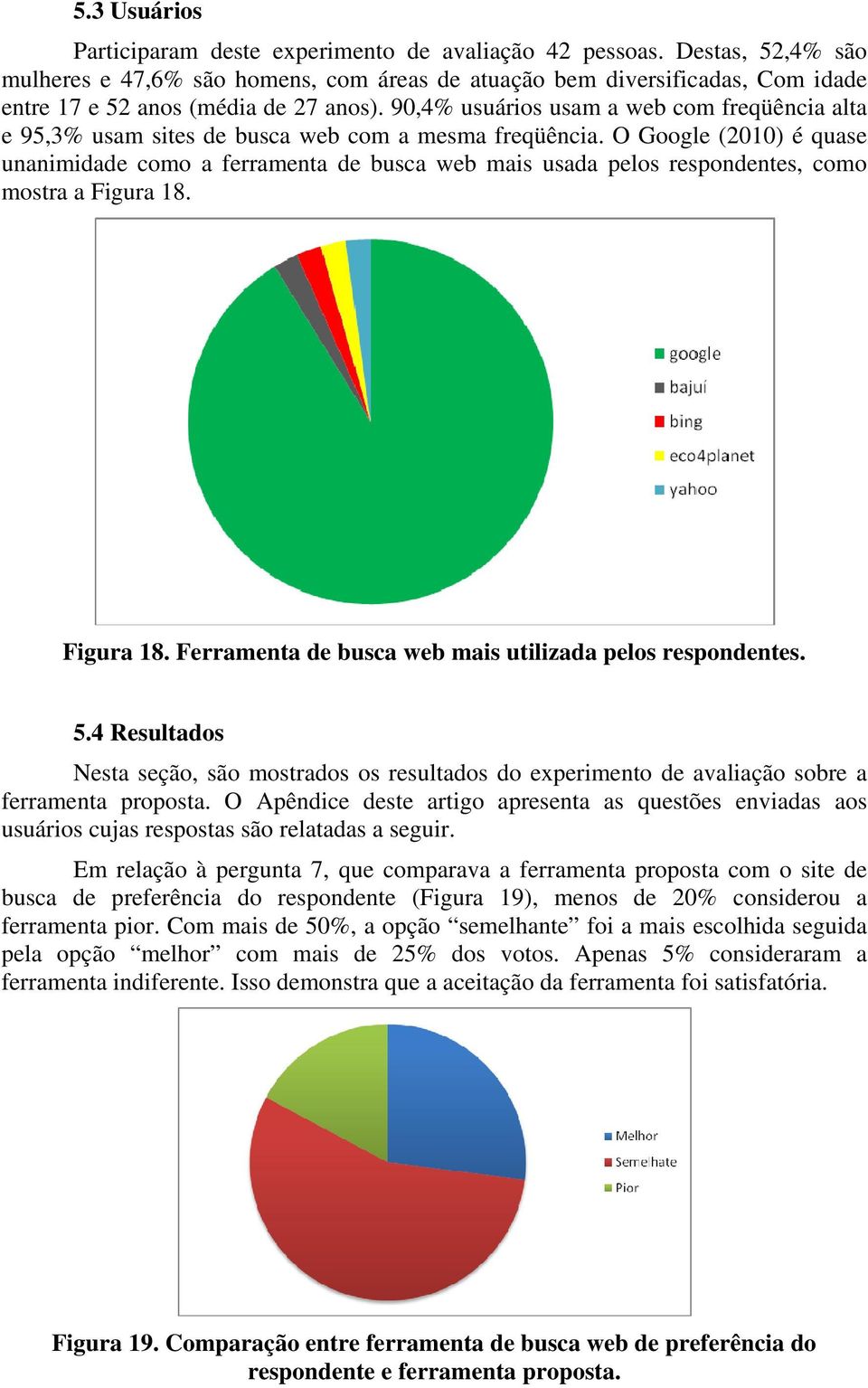 90,4% usuários usam a web com freqüência alta e 95,3% usam sites de busca web com a mesma freqüência.