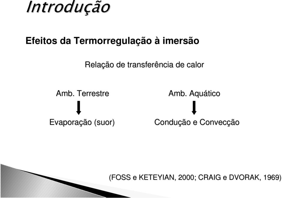 Aquático Evaporaçã ção o (suor) Conduçã ção o e