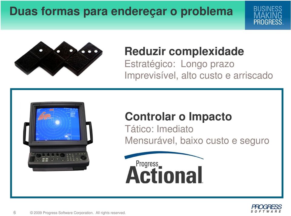 Imprevisível, alto custo e arriscado Controlar