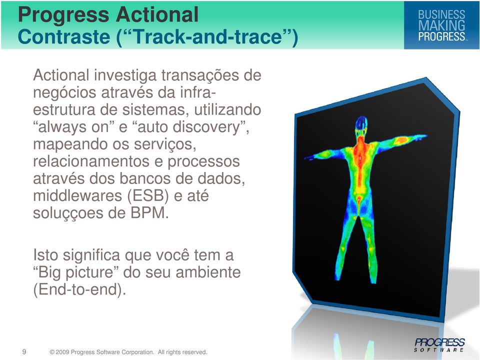 os serviços, relacionamentos e processos através dos bancos de dados, middlewares (ESB) e