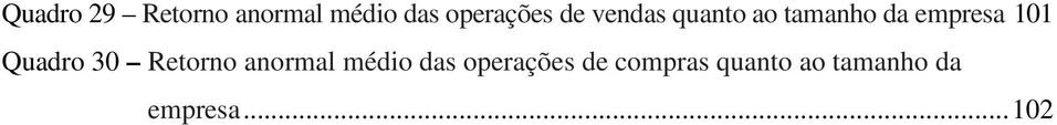 Quadro 30 Retorno anormal médio das operações