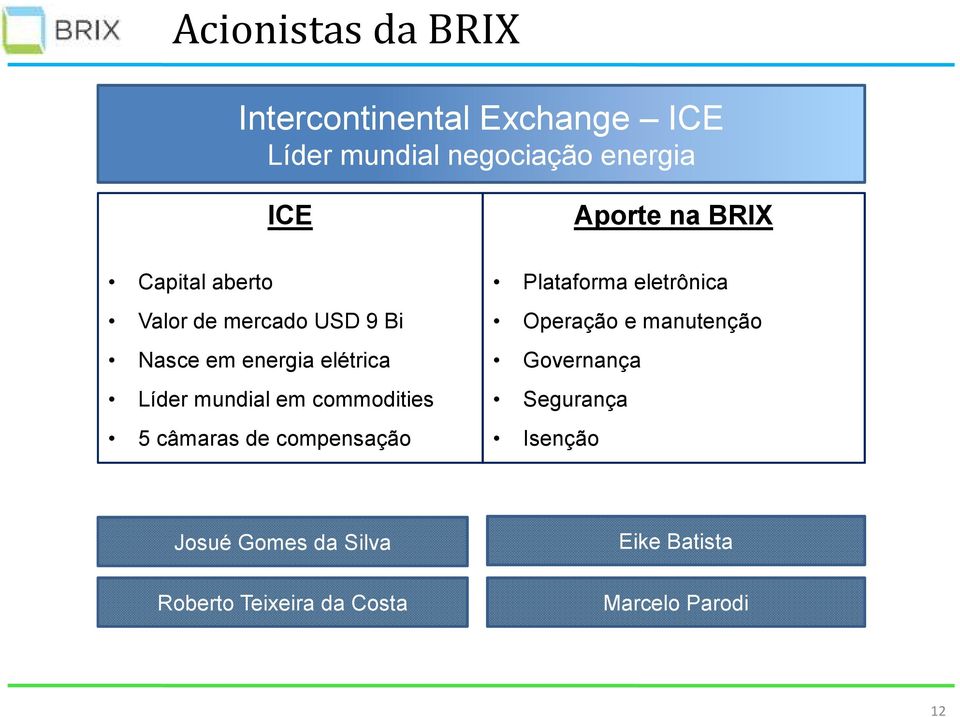 commodities 5 câmaras de compensação Plataforma eletrônica Operação e manutenção Governança