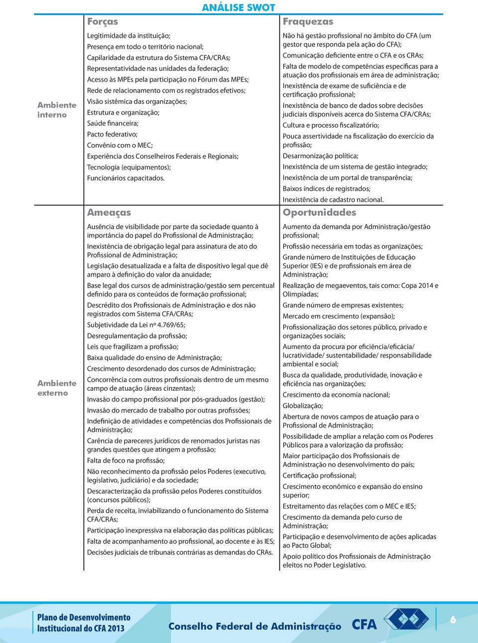 financeira; Pacto federativo; Convênio com o MEC; Experiência dos Conselheiros Federais e Regionais; Tecnologia (equipamentos); Funcionários capacitados.