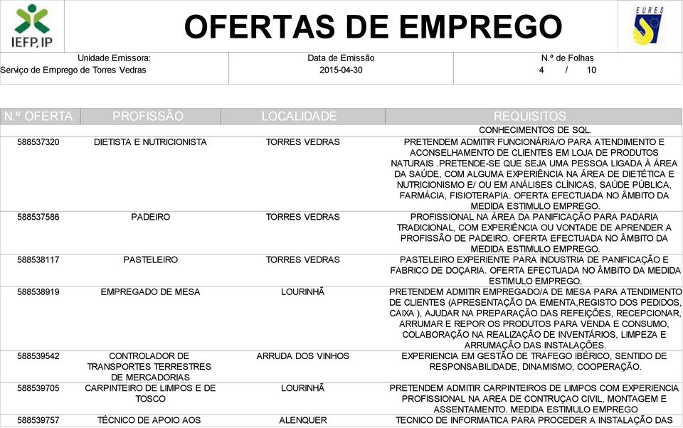 PRETENDE-SE QUE SEJA UMA PESSOA LIGADA À ÁREA DA SAÚDE, COM ALGUMA EXPERIÊNCIA NA ÁREA DE DIETÉTICA E NUTRICIONISMO E/ OU EM ANÁLISES CLÍNICAS, SAÚDE PÚBLICA, FARMÁCIA, FISIOTERAPIA.