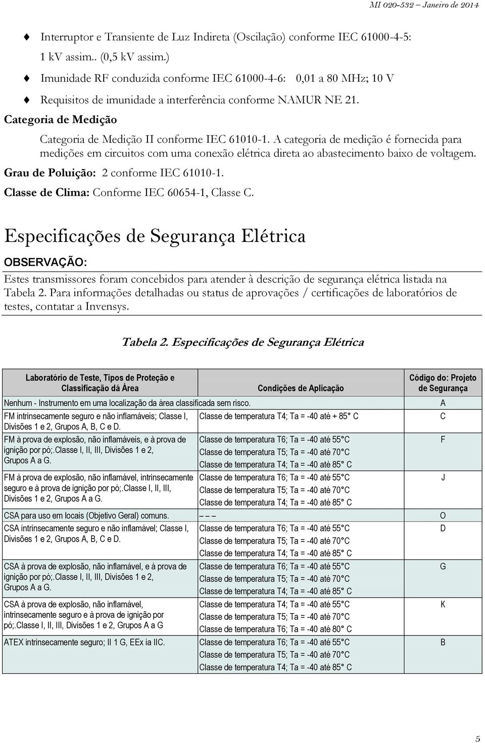 A categoria de medição é fornecida para medições em circuitos com uma conexão elétrica direta ao abastecimento baixo de voltagem. Grau de Poluição: 2 conforme IEC 61010-1.