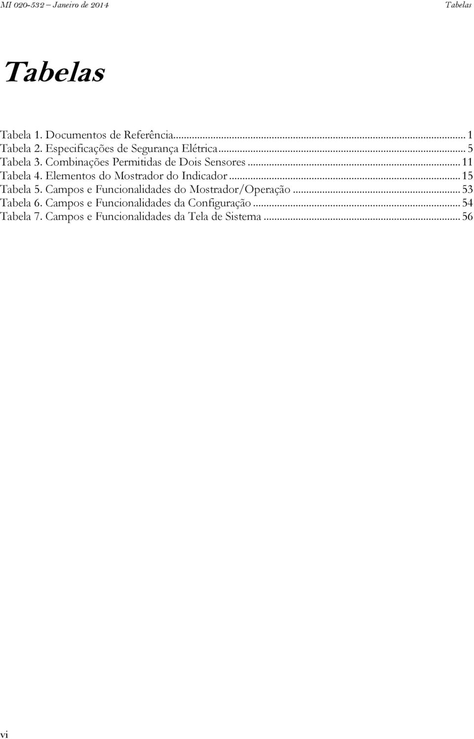 .. 11 Tabela 4. Elementos do Mostrador do Indicador... 15 Tabela 5.