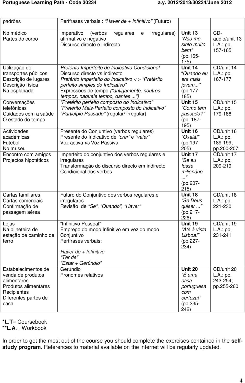 de estação de caminho de ferro Estabelecimentos de venda de produtos alimentares Produtos alimentares Recipientes Diferentes partes de casa Imperativo (verbos regulares e irregulares) afirmativo e