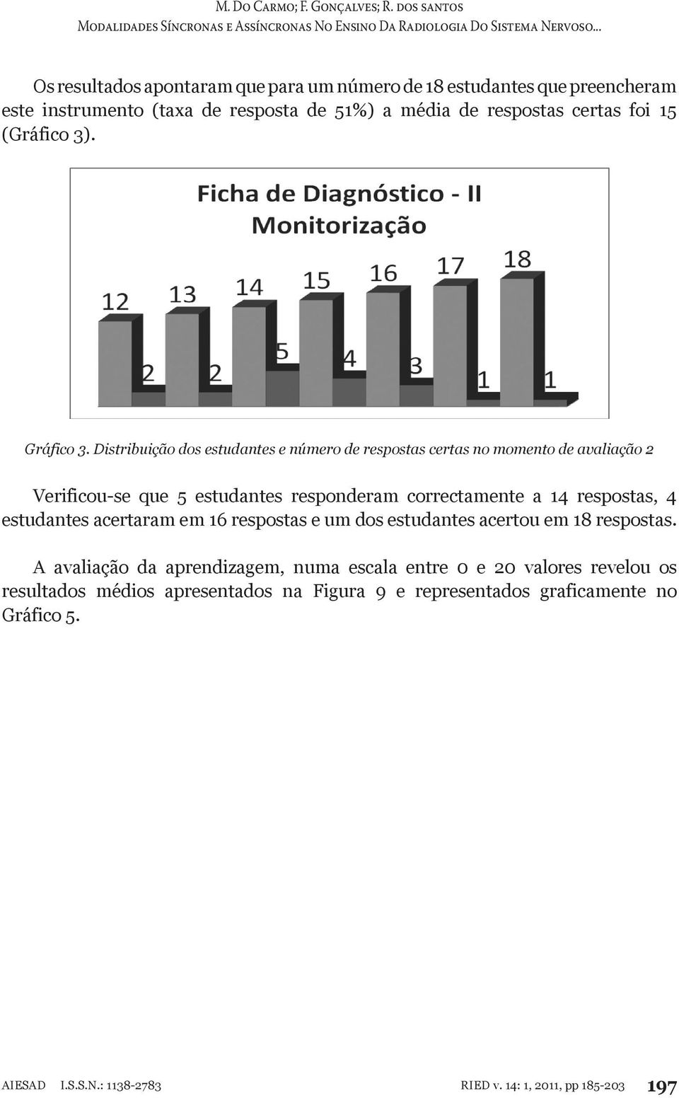 Distribuição dos estudantes e número de respostas certas no momento de avaliação 2 Verificou-se que 5 estudantes responderam correctamente a 14 respostas, 4