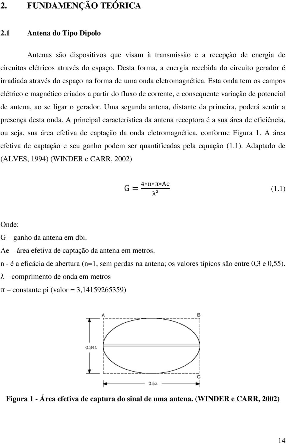 Esta onda tem os campos elétrico e magnético criados a partir do fluxo de corrente, e consequente variação de potencial de antena, ao se ligar o gerador.