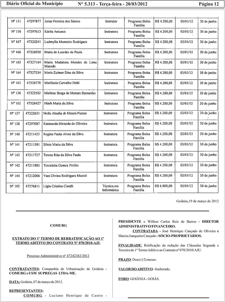 de Barros - DIRETOR ADMINISTRATIVO/FINANCEIRO. CONTRATADA - José Henrique Cançado de Oliveira e Mariza Junqueira Cançado - SÓCIO-PROPRIETÁRIOS.