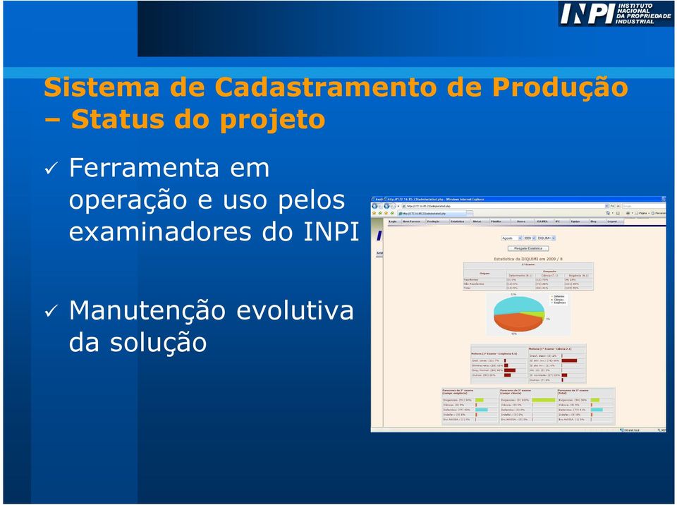 Ferramenta em operação e uso pelos