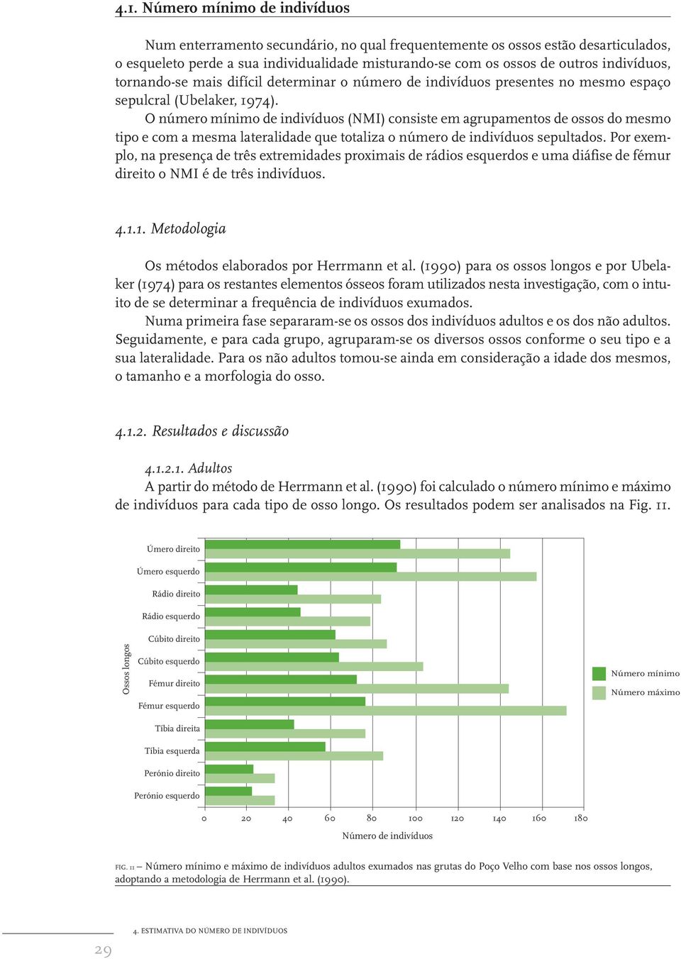 O número mínimo de indivíduos (NMI) consiste em agrupamentos de ossos do mesmo tipo e com a mesma lateralidade que totaliza o número de indivíduos sepultados.