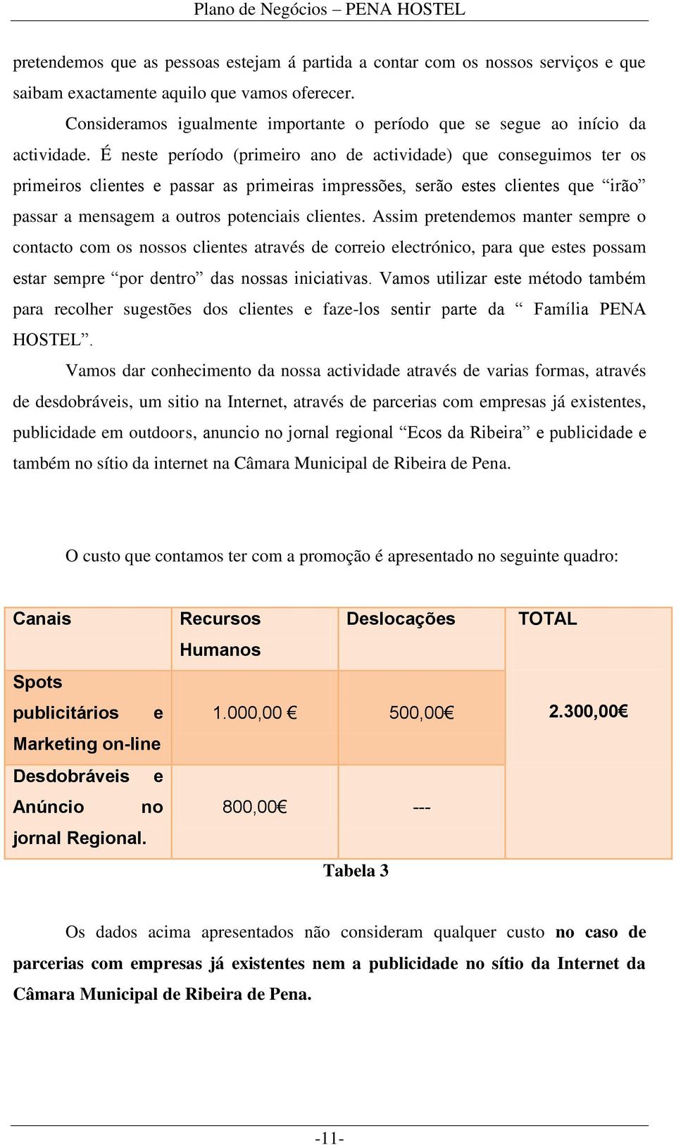 É neste período (primeiro ano de actividade) que conseguimos ter os primeiros clientes e passar as primeiras impressões, serão estes clientes que irão passar a mensagem a outros potenciais clientes.