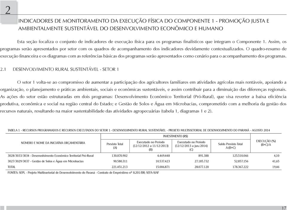 Assim, os programas serão apresentados por setor com os quadros de acompanhamento dos indicadores devidamente contextualizados.