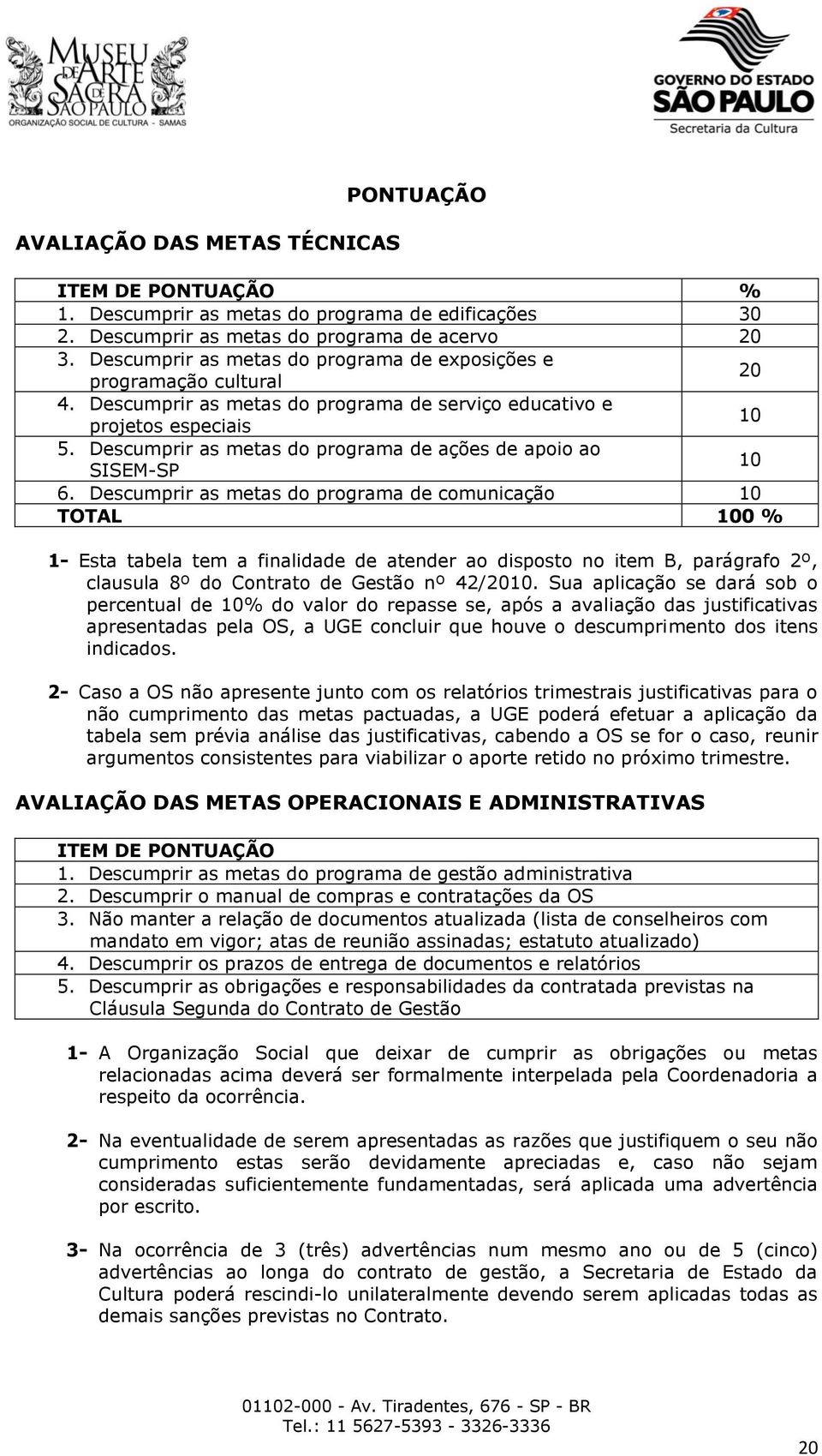 Descumprir as metas do programa de ações de apoio ao SISEM-SP 10 6.