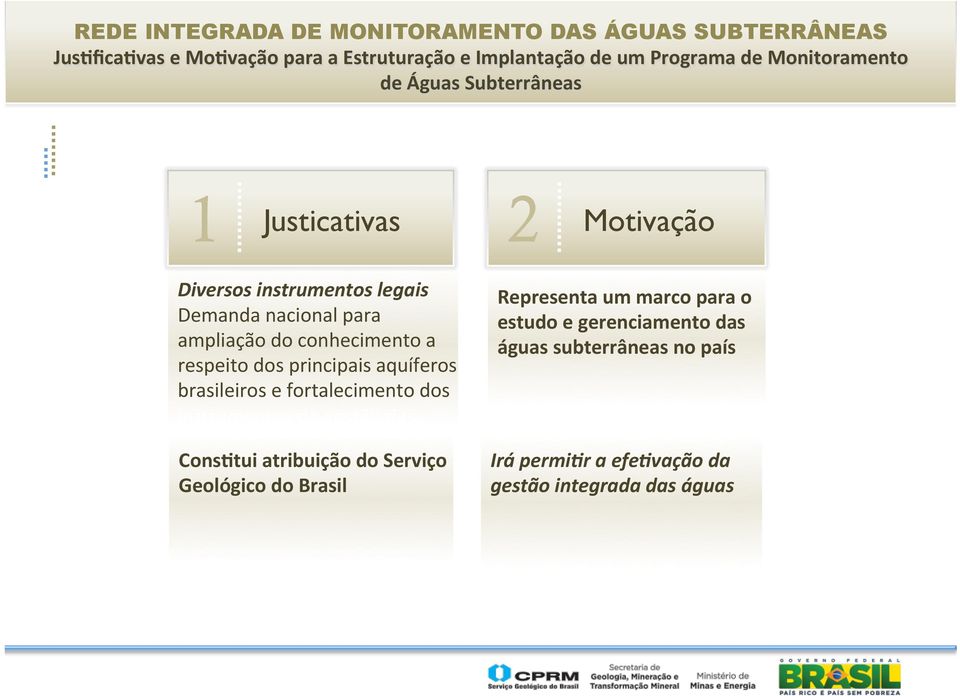 principais aquíferos brasileiros e fortalecimento dos instrumentos de gestão das águas ConsEtui atribuição do Serviço