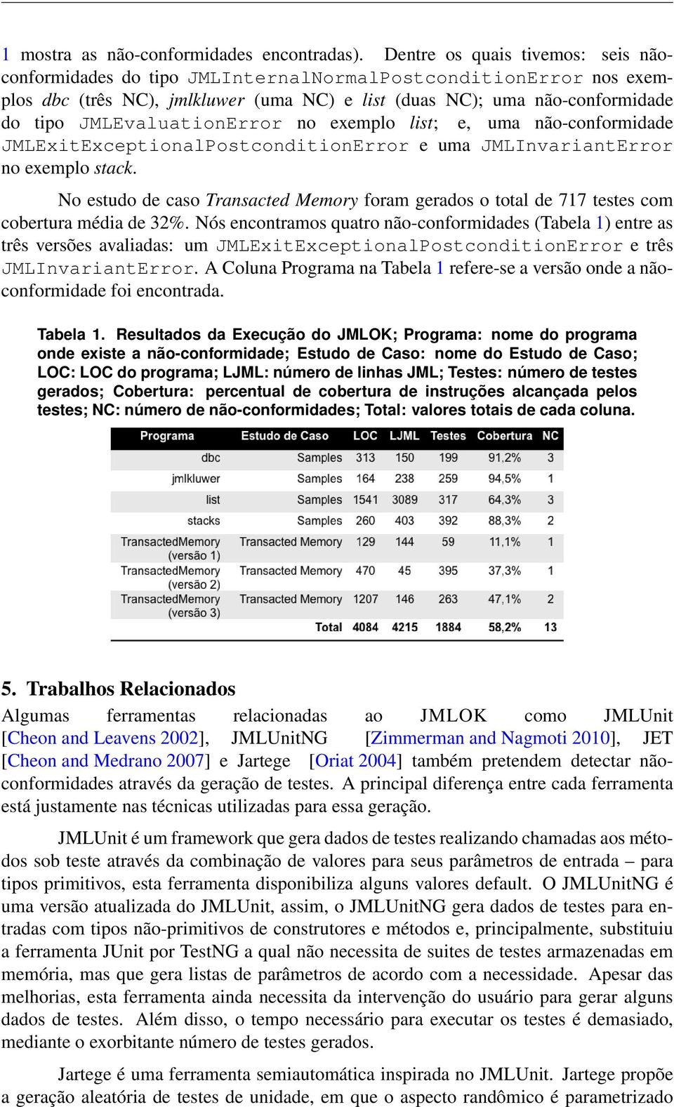 JMLEvaluationError no exemplo list; e, uma não-conformidade JMLExitExceptionalPostconditionError e uma JMLInvariantError no exemplo stack.