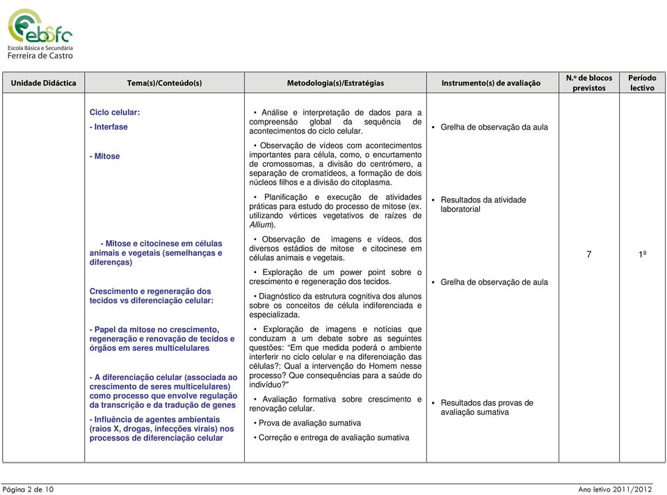 formação de dois núcleos filhos e a divisão do citoplasma. Planificação e execução de atividades práticas para estudo do processo de mitose (ex. utilizando vértices vegetativos de raízes de Allium).