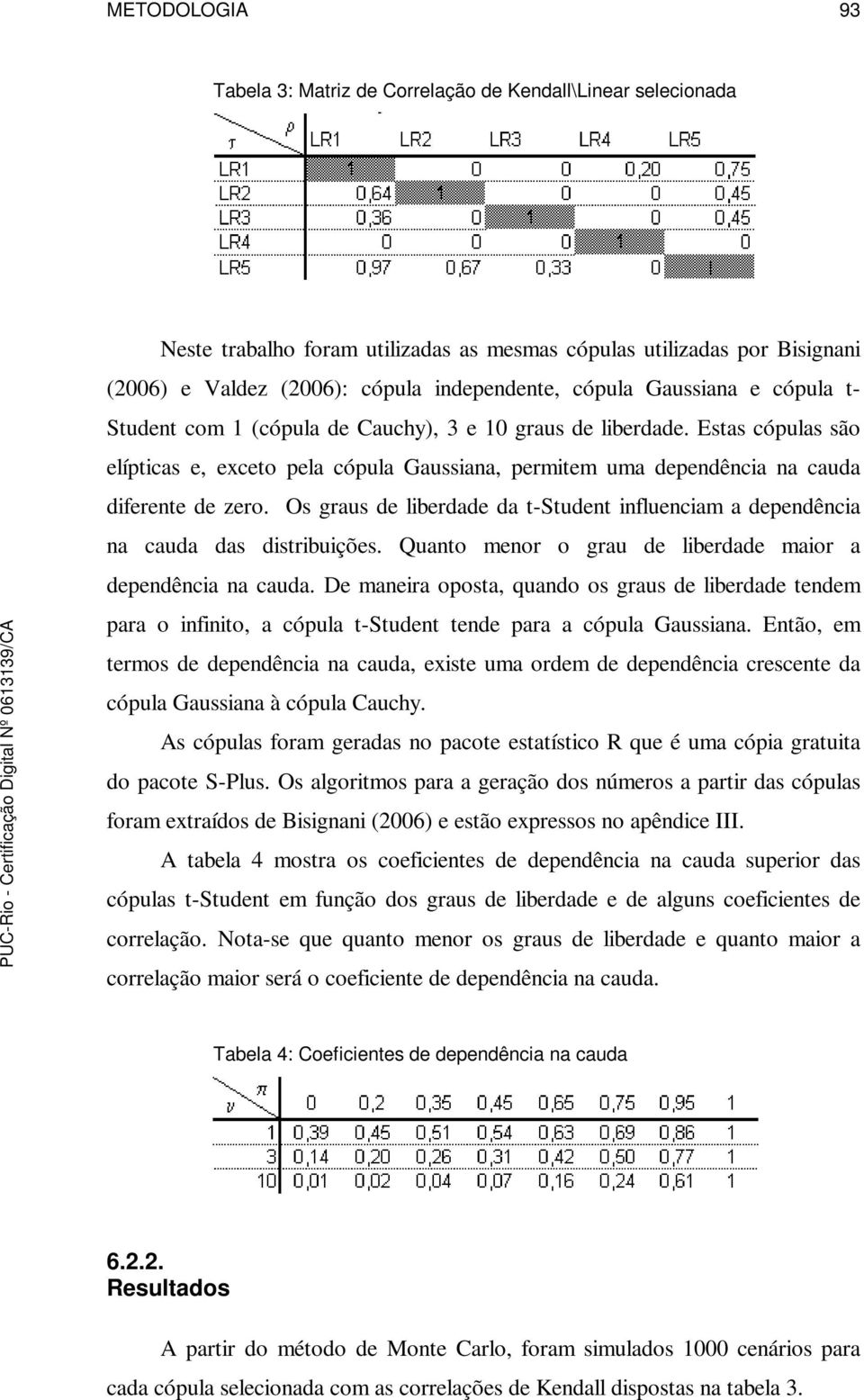 Os graus de liberdade da t-student influenciam a dependência na cauda das distribuições. Quanto menor o grau de liberdade maior a dependência na cauda.