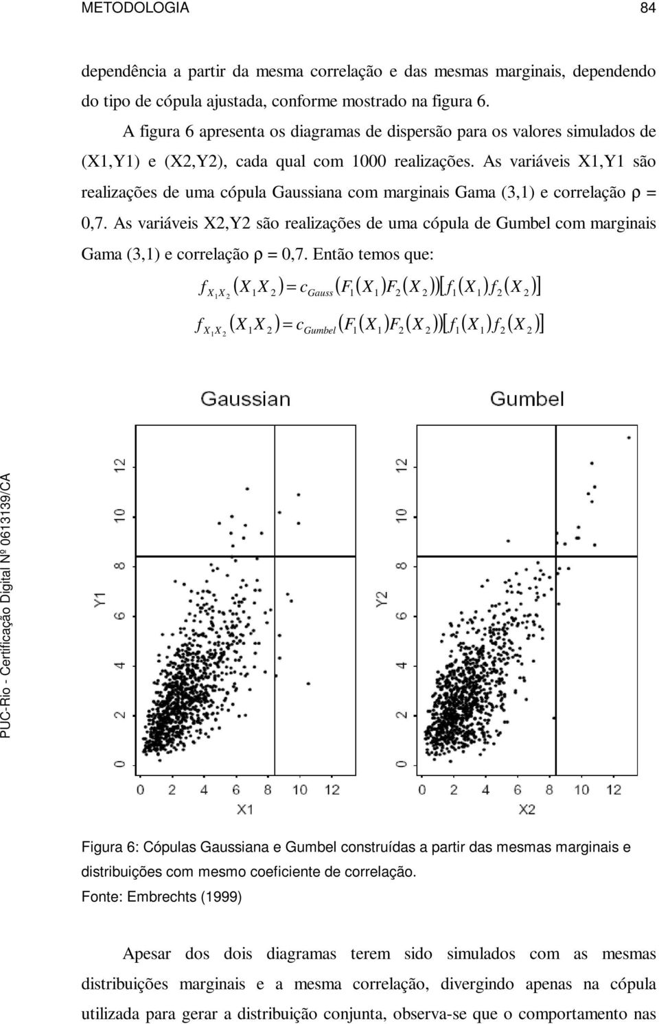 As variáveis X,Y são realizações de uma cópula Gaussiana com marginais Gama (3,) e correlação ρ = 0,7.