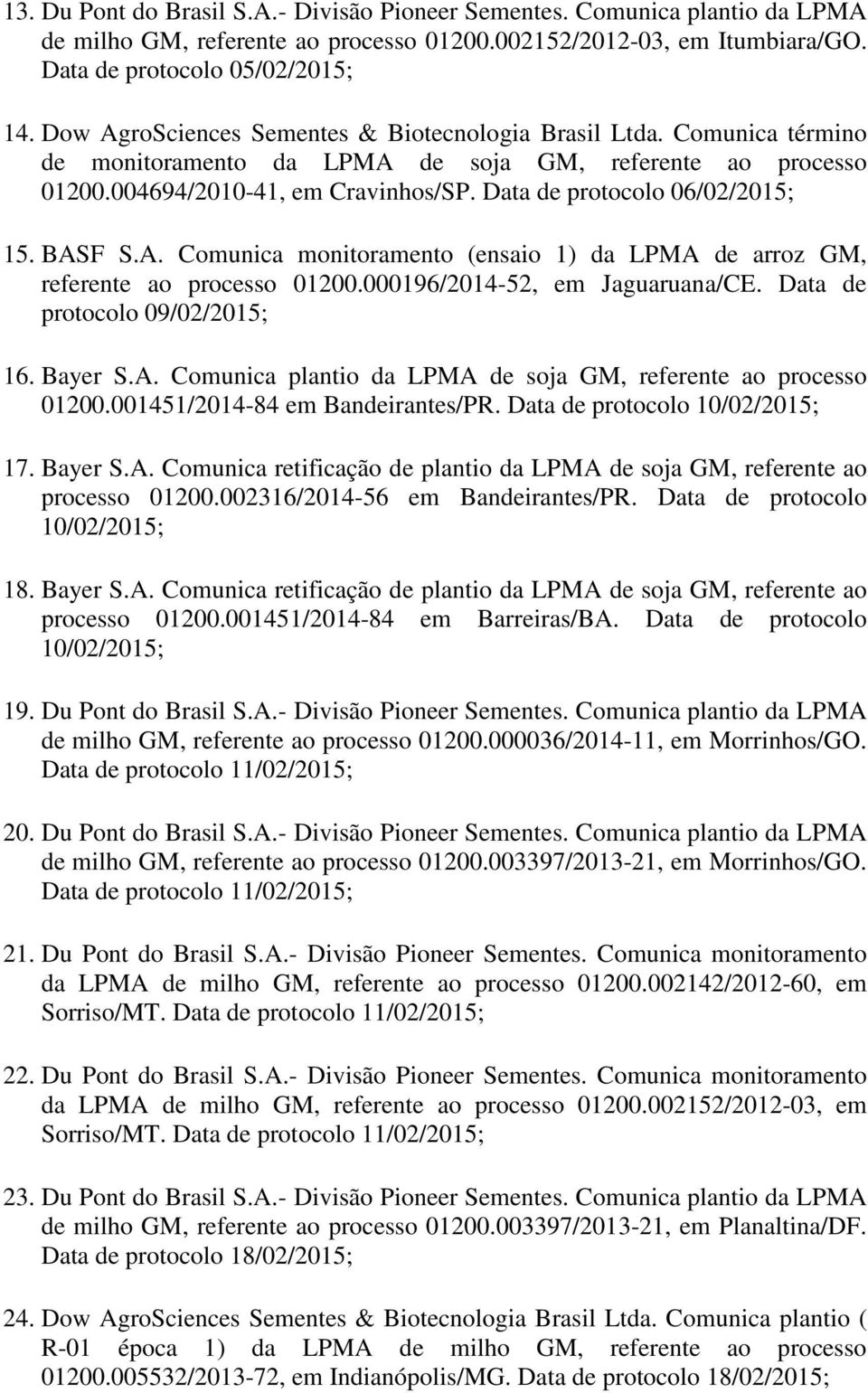 Data de protocolo 06/02/2015; 15. BASF S.A. Comunica monitoramento (ensaio 1) da LPMA de arroz GM, referente ao processo 01200.000196/2014-52, em Jaguaruana/CE. Data de protocolo 09/02/2015; 16.