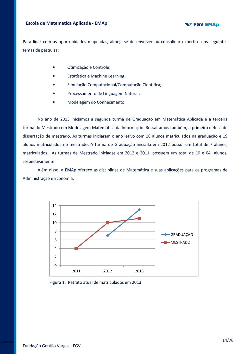 No ano de 2013 iniciamos a segunda turma de Graduação em Matemática Aplicada e a terceira turma do Mestrado em Modelagem Matemática da Informação.