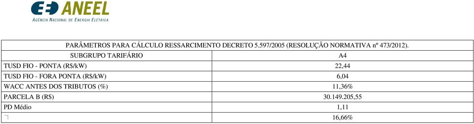 TRIFÁRIO 4 FIO - () 22,44 FIO - FOR () 6,04 WCC NS