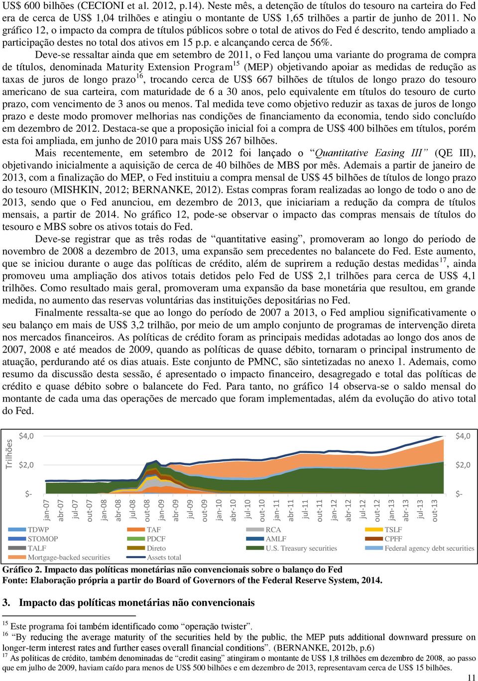 Neste mês, a detenção de títulos do tesouro na carteira do Fed era de cerca de US$ 1,4 trilhões e atingiu o montante de US$ 1,65 trilhões a partir de junho de 211.