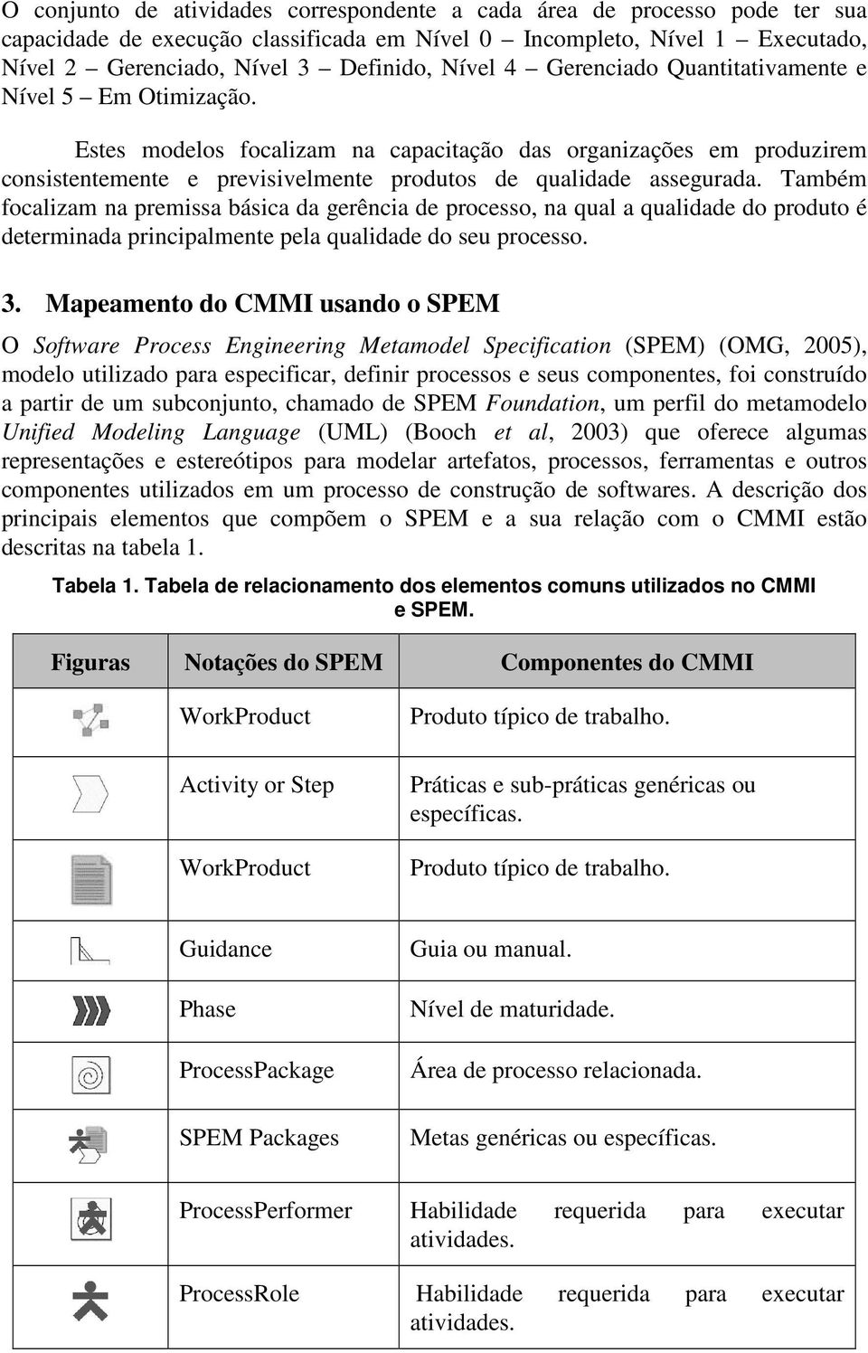 Também focalizam na premissa básica da gerência de processo, na qual a qualidade do produto é determinada principalmente pela qualidade do seu processo. 3.