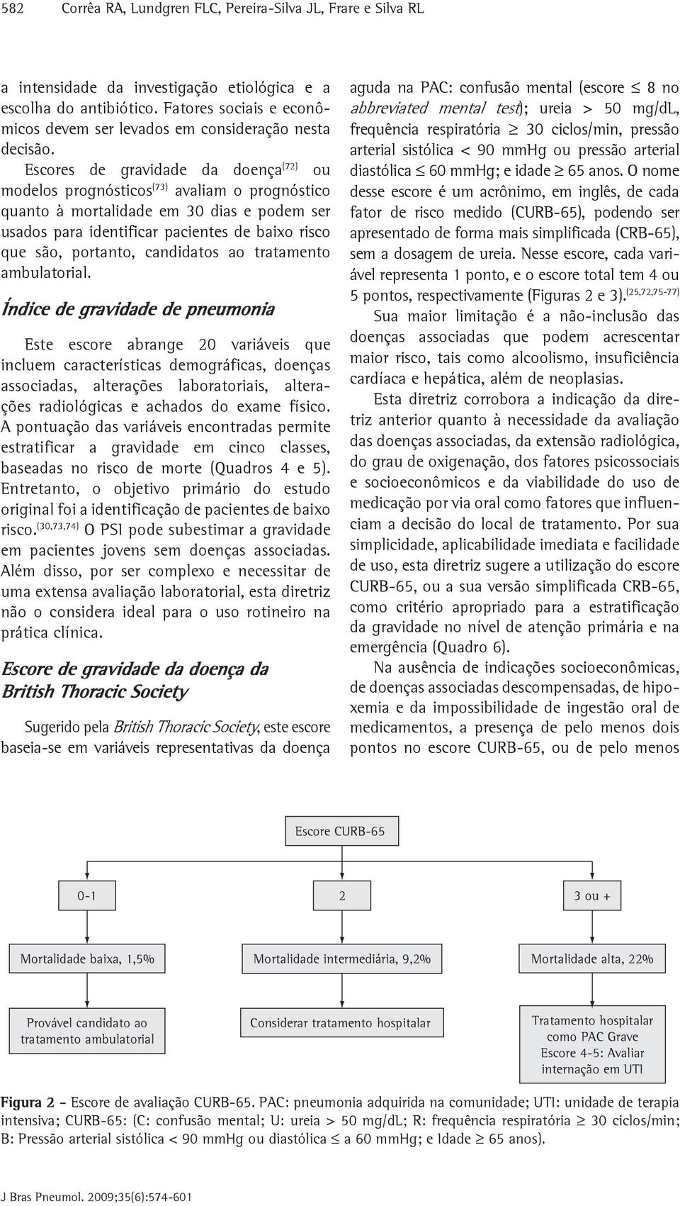 Escores de gravidade da doença (72) ou modelos prognósticos (73) avaliam o prognóstico quanto à mortalidade em 30 dias e podem ser usados para identificar pacientes de baixo risco que são, portanto,