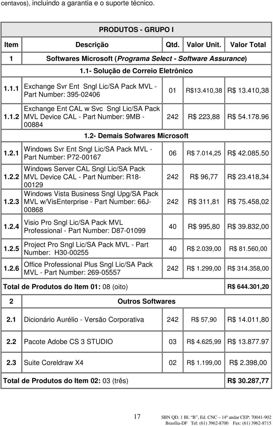 2- Demais Sofwares Microsoft 242 R$ 223,88 R$ 54.178.96 1.2.1 1.2.2 1.2.3 1.2.4 1.2.5 1.2.6 Windows Svr Ent Sngl Lic/SA Pack MVL - Part Number: P72-00167 Windows Server CAL Sngl Lic/SA Pack MVL