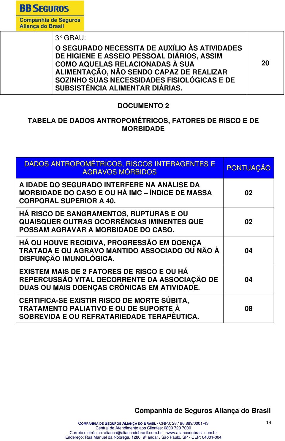 20 DOCUMENTO 2 TABELA DE DADOS ANTROPOMÉTRICOS, FATORES DE RISCO E DE MORBIDADE DADOS ANTROPOMÉTRICOS, RISCOS INTERAGENTES E AGRAVOS MÓRBIDOS A IDADE DO SEGURADO INTERFERE NA ANÁLISE DA MORBIDADE DO