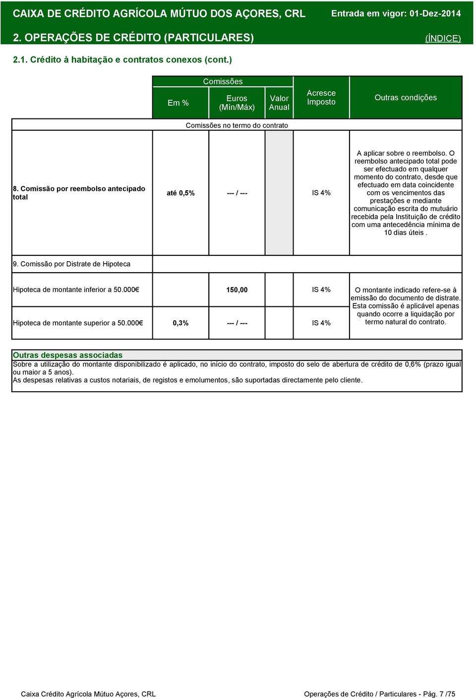 O reembolso antecipado total pode ser efectuado em qualquer momento do contrato, desde que efectuado em data coincidente com os vencimentos das prestações e mediante comunicação escrita do mutuário