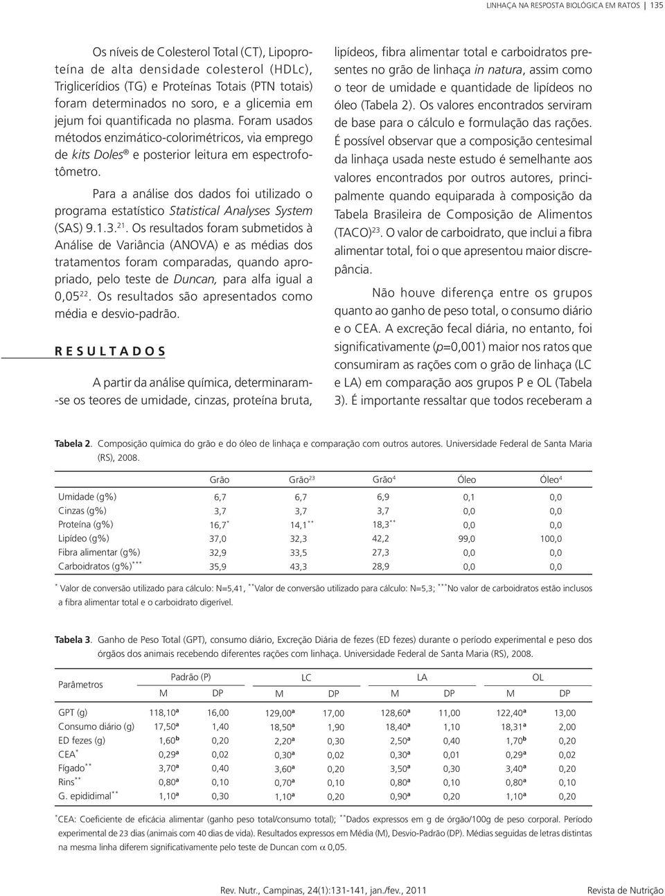 Para a análise dos dados foi utilizado o programa estatístico Statistical Analyses System (SAS) 9.1.3. 21.