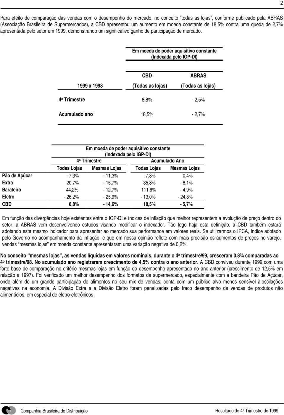 2 Em moeda de poder aquisitivo constante (Indexada pelo IGP-DI) CBD ABRAS 1999 x 1998 (Todas as lojas) (Todas as lojas) 4 o Trimestre 8,8% - 2,5% Acumulado ano 18,5% - 2,7% Em moeda de poder