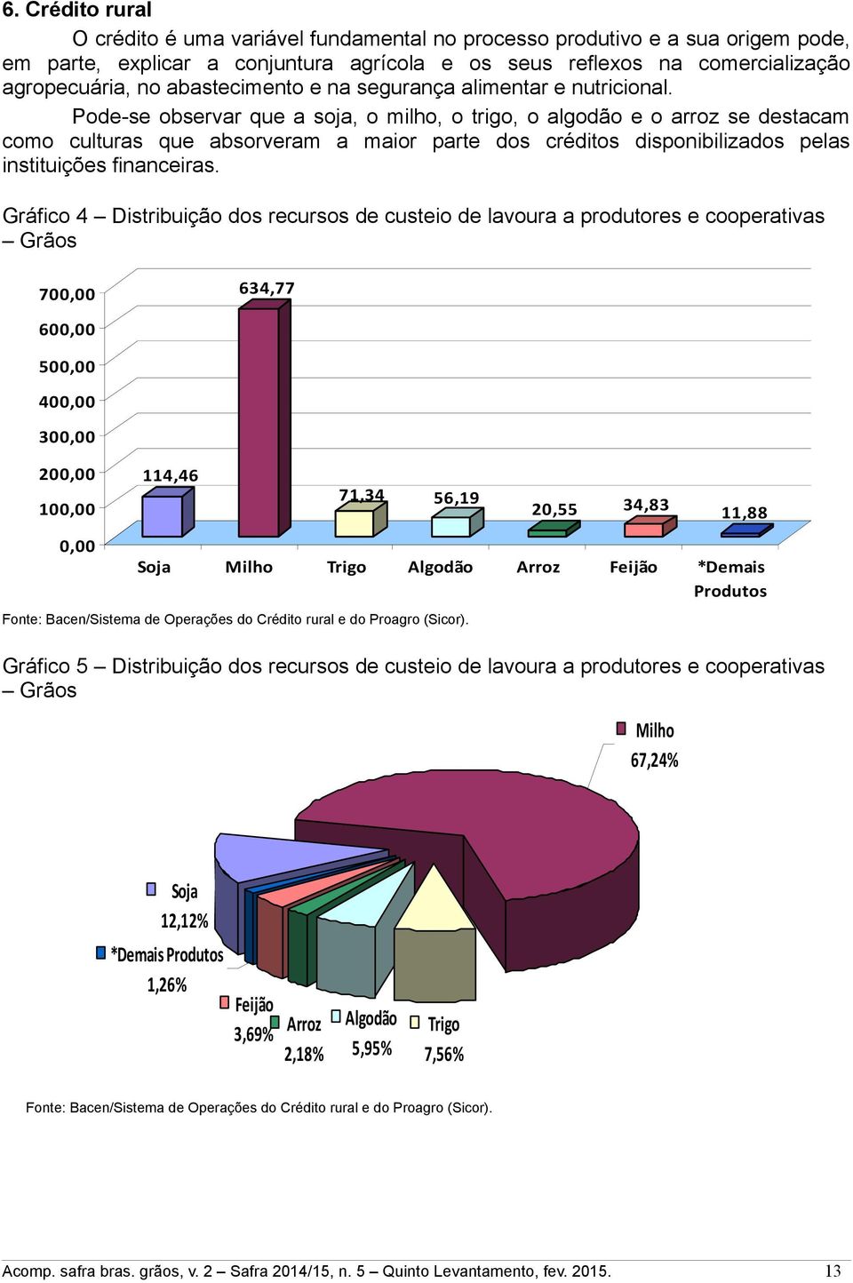 odese observar que a soja, o milho, o trigo, o algodão e o arroz se destacam como culturas que absorveram a maior parte dos créditos disponibilizados pelas instituições financeiras.