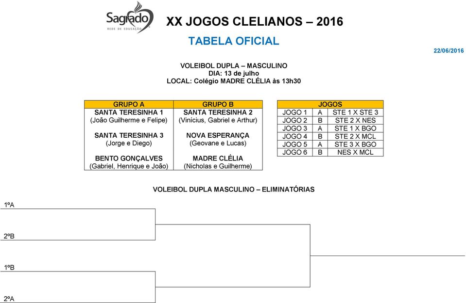 Henrique e João) NOVA ESPERANÇA (Geovane e Lucas) MADRE CLÉLIA (Nicholas e Guilherme) JOGO 1 A STE 1 X STE 3 JOGO 2 B STE 2 X NES