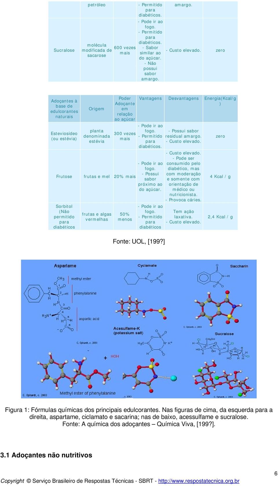 zero Adoçantes à base de edulcorantes naturais Esteviosídeo (ou estévia) Frutose Sorbitol (Não permitido para diabéticos Origem planta denominada estévia Poder Adoçante em relação ao açúcar 300 vezes