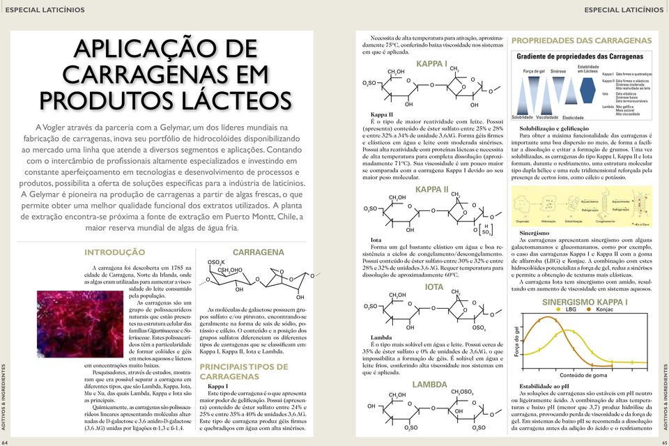 3 S H KAPPA I Propriedades das carragenas ADITIVS & INGREDIENTES A Vogler através da parceria com a Gelymar, um dos líderes mundiais na fabricação de carragenas, inova seu portfólio de hidrocolóides