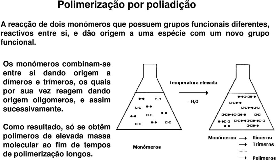 Os monómeros combinam-se entre si dando origem a dímeros e trímeros, os quais por sua vez reagem dandod