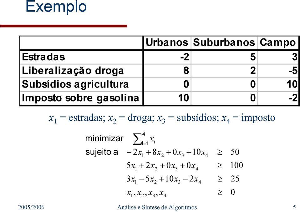 subsídios; 4 = imposto minimizar sueito a 5 3 4 = i 1 i 21 + 82 + 03 + 104 1 1 1, +